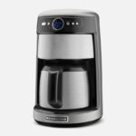 laborum et dolorum fuga exetra harum